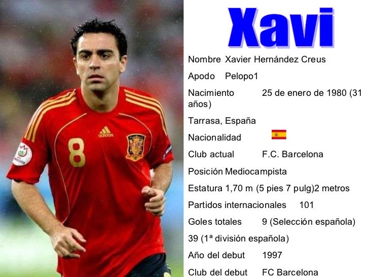 Mejores Agencias De Representación De Futbolistas España Los Mejores Jugadores de Futbol