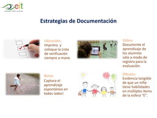 Ubicación:
Imprima y
coloque la Lista
de verificación
siempre a mano
Video:
Documente el
aprendizaje de
los alumnos
sólo a modo de
registro para la
evaluación.
Notas
Captura el
aprendizaje
espontáneo en
todos lados!
Dibujos:
Evidencia tangible
de que un niño
tiene habilidades
en múltiples ítems
de la esfera “E”.
Estrategias de Documentación
 