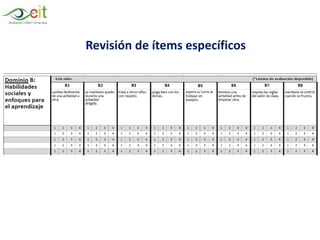Revisión de ítems específicos
 