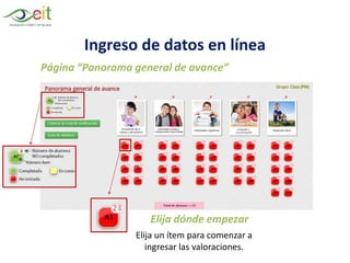 Ingreso de datos en línea
Página “Panorama general de avance”
Elija dónde empezar
Elija un ítem para comenzar a
ingresar las valoraciones.
 