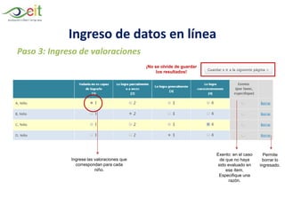 Paso 3: Ingreso de valoraciones
Ingrese las valoraciones que
correspondan para cada
niño.
Exento: en el caso
de que no haya
sido evaluado en
ese ítem.
Especifique una
razón.
Permite
borrar lo
ingresado.
¡No se olvide de guardar
los resultados!
Ingreso de datos en línea
 