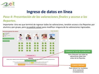 Paso 4: Presentación de las valoraciones finales y acceso a los
Reportes.
Importante: Una vez que terminó de ingresar todas las valoraciones, tendrán acceso a los Reportes por
alumno y por grupo, pero no podrán volver para modificar ninguna de las valoraciones ingresadas.
Para chequear que todas las
valoraciones estén bien
antes de los Reportes.
Para obtener los resultados
de la evaluación
inmediatamente.
Ingreso de datos en línea
 