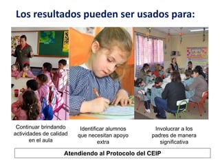 Los resultados pueden ser usados para:
Involucrar a los
padres de manera
significativa
Continuar brindando
actividades de calidad
en el aula
Identificar alumnos
que necesitan apoyo
extra
Atendiendo al Protocolo del CEIP
 