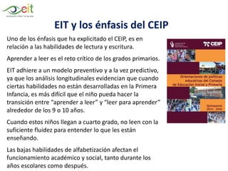 EIT y los énfasis del CEIP
Uno de los énfasis que ha explicitado el CEIP, es en
relación a las habilidades de lectura y escritura.
Aprender a leer es el reto crítico de los grados primarios.
EIT adhiere a un modelo preventivo y a la vez predictivo,
ya que los análisis longitudinales evidencian que cuando
ciertas habilidades no están desarrolladas en la Primera
Infancia, es más difícil que el niño pueda hacer la
transición entre “aprender a leer” y “leer para aprender”
alrededor de los 9 o 10 años.
Cuando estos niños llegan a cuarto grado, no leen con la
suficiente fluidez para entender lo que les están
enseñando.
Las bajas habilidades de alfabetización afectan el
funcionamiento académico y social, tanto durante los
años escolares como después.
 