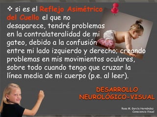 si es el  Reflejo Asimétrico del Cuello  el que no desaparece, tendré problemas en la contralateralidad de mi gateo, debido a la confusión entre mi lado izquierdo y derecho; creando problemas en mis movimientos oculares, sobre todo cuando tengo que cruzar la línea media de mi cuerpo (por ejemplo al leer). Rosa M. García Hernández  Consciencia Visual 