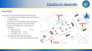 Estudios en desarrollo
Intracantonal.
Encuesta a la operadora local intracantonal:
• Cooperativa 3 de febrero (En proceso de
constitución).
• Cuenta con 18 unidades de transporte,
entre ellos 5 buses y 13 camionetas.
• Cubren 3 destinos en frecuencias
distintas;
• Semira c/15’ (11 U)
• Cabuya c/15’ (5 U)
• Carmela c/20’ (2 U)
• Tiempo de recorrido completo
• Entre 1 y 2 horas de acuerdo al sitio.
SEMIRA
CARMELA
CABUYA
 