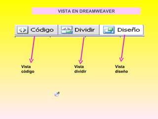 VISTA EN DREAMWEAVER Vista código  Vista dividir  Vista diseño 