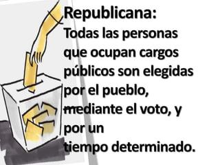 Republicana:
Todas las personas
que ocupan cargos
públicos son elegidas
por el pueblo,
mediante el voto, y
por un
tiempo determinado.
 
