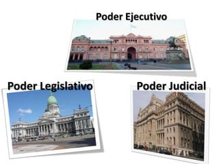 Poder Ejecutivo




Poder Legislativo           Poder Judicial
 