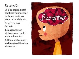 Retención
Es la capacidad para
codificar y almacenar
en la memoria los
eventos modelados.
Ocurre en dos
formatos:
1.Imagenes: son
abstracciones de los
acontecimientos
2. Representaciones
verbales (codificación
abstracta).
 