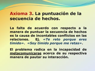 Axioma 1. Imposibilidadde no comunicarPara Watzlawick la comunicación es sinónimo de conducta. No es posible no tener conducta o comportamiento. 