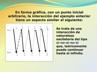Axioma 2. Niveles de contenido y relación de la comunicación.No es lo mismo, por ejemplo, que un amigo me mire de manera inquisidora a que lo haga una persona que tiene poder sobre mí.La relación enmarca y regula (o direcciona) el contenido, lo que se dice.  Es decir, como debe ser interpretado. 