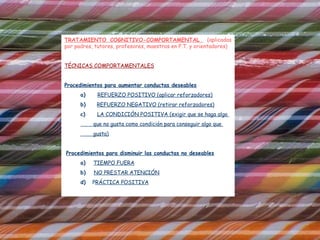 TRATAMIENTO COGNITIVO-COMPORTAMENTAL (aplicadas
por padres, tutores, profesores, maestros en P.T. y orientadores)


TÉCNICAS COMPORTAMENTALES
 
Procedimientos para aumentar conductas deseables
      a)         REFUERZO POSITIVO (aplicar reforzadores)
      b)      REFUERZO NEGATIVO (retirar reforzadores)
      c)         LA CONDICIÓN POSITIVA (exigir que se haga algo
           que no gusta como condición para conseguir algo que
           gusta)


 Procedimientos para disminuir las conductas no deseables
      a)      TIEMPO FUERA
      b)   NO PRESTAR ATENCIÓN
      d)   PRÁCTICA POSITIVA
 