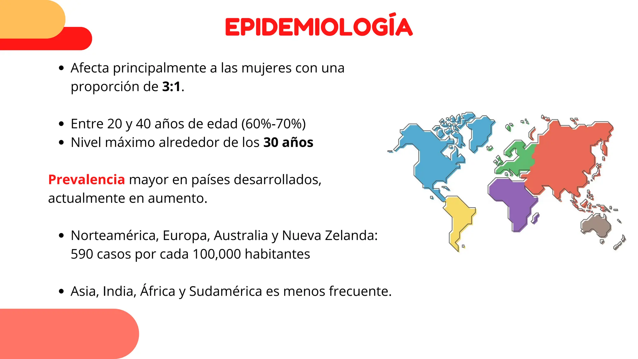 Afecta principalmente a las mujeres con una
proporción de 3:1.
Entre 20 y 40 años de edad (60%-70%)
Nivel máximo alrededor de los 30 años
Norteamérica, Europa, Australia y Nueva Zelanda:
590 casos por cada 100,000 habitantes
Asia, India, África y Sudamérica es menos frecuente.
Prevalencia mayor en países desarrollados,
actualmente en aumento.
EPIDEMIOLOGÍA
 