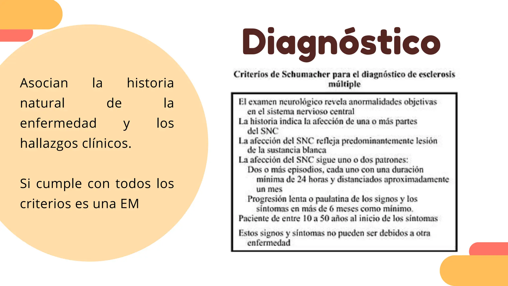 Diagnóstico
Asocian la historia
natural de la
enfermedad y los
hallazgos clínicos.
Si cumple con todos los
criterios es una EM
 