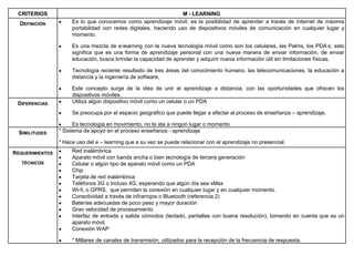 Las TIC en la educación