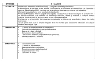 Las TIC en la educación