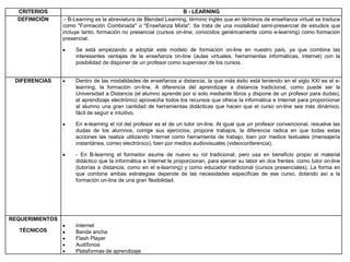 Las TIC en la educación