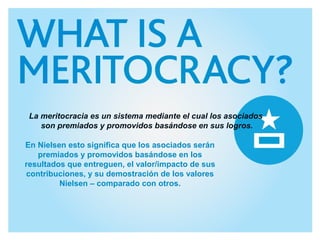 3
Copyright © 2012 The Nielsen Company. Confidential and proprietary.
En Nielsen esto significa que los asociados serán
premiados y promovidos basándose en los
resultados que entreguen, el valor/impacto de sus
contribuciones, y su demostración de los valores
Nielsen – comparado con otros.
La meritocracia es un sistema mediante el cual los asociados
son premiados y promovidos basándose en sus logros.
 