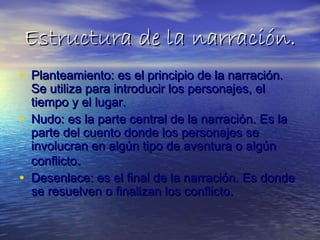 Estructura de la narración.Estructura de la narración.
• Planteamiento: es el principio de la narración.Planteamiento: es el principio de la narración.
Se utiliza para introducir los personajes, elSe utiliza para introducir los personajes, el
tiempo y el lugar.tiempo y el lugar.
• Nudo: es la parte central de la narración. Es laNudo: es la parte central de la narración. Es la
parte del cuento donde los personajes separte del cuento donde los personajes se
involucran en algún tipo de aventura o algúninvolucran en algún tipo de aventura o algún
conflictoconflicto..
• Desenlace: es el final de la narración. Es dondeDesenlace: es el final de la narración. Es donde
se resuelven o finalizan los conflicto.se resuelven o finalizan los conflicto.
 
