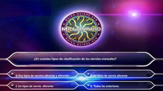 ¿En cuantos tipos de clasificación de los nervios craneales?
A Dos tipos de nervios aferente y eferente B Un tipos de nervio aferente
C Un tipos de nervio eferente D Todas las anteriores
 