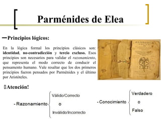 —Principios lógicos:
En la lógica formal los principios clásicos son:
identidad, no-contradicción y tercio excluso. Esos
principios son necesarios para validar el razonamiento,
que representa el modo correcto de conducir el
pensamento humano. Vale resaltar que los dos primeros
principios fueron pensados por Parménides y el último
por Aristóteles.
Atención!
Parménides de Elea
 