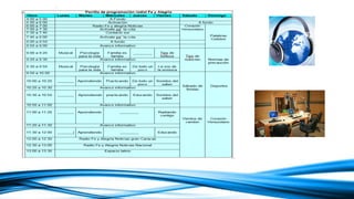 Presentación parrilla de programacion