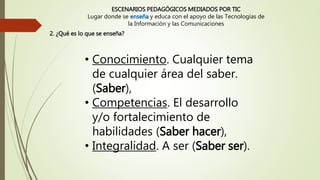 ESCENARIOS PEDAGÓGICOS MEDIADOS POR TIC
Lugar donde se enseña y educa con el apoyo de las Tecnologías de
la Información y las Comunicaciones
2. ¿Qué es lo que se enseña?
• Conocimiento. Cualquier tema
de cualquier área del saber.
(Saber),
• Competencias. El desarrollo
y/o fortalecimiento de
habilidades (Saber hacer),
• Integralidad. A ser (Saber ser).
 