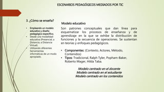 ESCENARIOS PEDAGÓGICOS MEDIADOS POR TIC
Son patrones conceptuales que dan línea para
esquematizar los procesos de enseñanza y de
aprendizaje en la que se exhibe la distribución de
funciones y la secuencia de operaciones. Se sustentan
en teorías y enfoques pedagógicos.
• Componentes: (Contexto, Actores, Método,
Contenidos)
• Tipos: Tradicional, Ralph Tyler, Popham-Baker,
Roberto Mager, Hilda Taba.
Modelo centrado en el docente
Modelo centrado en el estudiante
Modelo centrado en los contenidos
3. ¿Cómo se enseña?
• Empleando un modelo
educativo y diseño
pedagógico específico.
• Desde una modalidad
educativa (Presencial, a
Distancia, a Distancia
Virtual).
• Utilizando diferentes
herramientas
informáticas de un modo
apropiado.
Modelo educativo
 