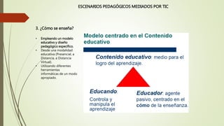 ESCENARIOS PEDAGÓGICOS MEDIADOS POR TIC
3. ¿Cómo se enseña?
• Empleando un modelo
educativo y diseño
pedagógico específico.
• Desde una modalidad
educativa (Presencial, a
Distancia, a Distancia
Virtual).
• Utilizando diferentes
herramientas
informáticas de un modo
apropiado.
 