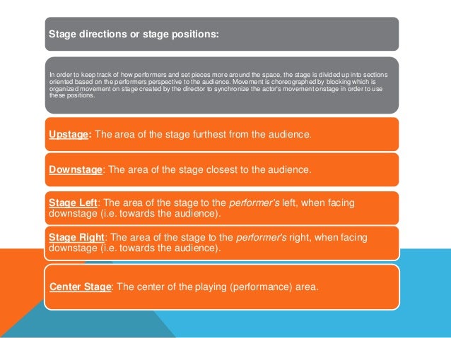 Parts Of A Stage >> Presentacion Parts Of A Theatre Parts Of A Stage >> Presentacion Parts Of A Theatre