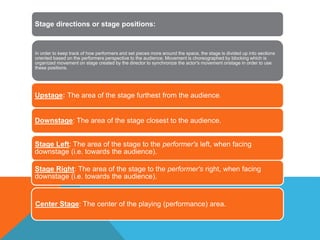 Stage directions or stage positions:
In order to keep track of how performers and set pieces more around the space, the stage is divided up into sections
oriented based on the performers perspective to the audience. Movement is choreographed by blocking which is
organized movement on stage created by the director to synchronize the actor's movement onstage in order to use
these positions.
Upstage: The area of the stage furthest from the audience.
Downstage: The area of the stage closest to the audience.
Stage Left: The area of the stage to the performer's left, when facing
downstage (i.e. towards the audience).
Stage Right: The area of the stage to the performer's right, when facing
downstage (i.e. towards the audience).
Center Stage: The center of the playing (performance) area.
 