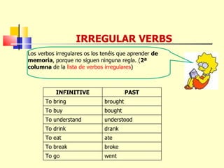 IRREGULAR VERBS Los verbos irregulares os los tenéis que aprender  de memoria , porque no siguen ninguna regla. ( 2ª columna  de la  lista de verbos irregulares )  INFINITIVE PAST To bring brought To buy bought To understand understood To drink drank To eat ate To break broke To go went 