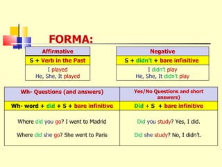 FORMA:  Affirmative S  +  Verb in the Past I   played He, She, It  played Negative S  +  didn’t  +  bare infinitive   I   didn’t   play He, She, It  didn’t   play Wh- Questions (and answers) Yes/No Questions and short answers) Wh- word +  did  +  S  +  bare infinitive Did  +  S   +  bare infinitive Where  did   you   go ? I went to Madrid Where  did   she   go ? She went to Paris Did   you   study ? Yes, I did. Did   she   study ? No, I didn’t.  