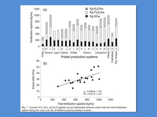 Modelos de crecimiento y fenología de cultivos aplicados al manejo integrado de enfermedades. 