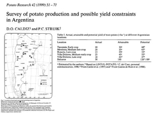 Modelos de crecimiento y fenología de cultivos aplicados al manejo integrado de enfermedades. 