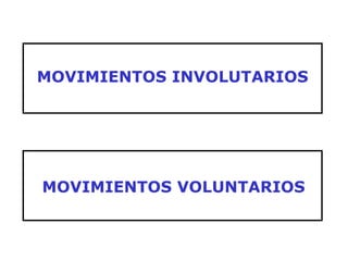 MOVIMIENTOS INVOLUTARIOS MOVIMIENTOS VOLUNTARIOS 