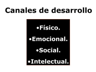Físico. Emocional. Social. Intelectual. Canales de desarrollo 