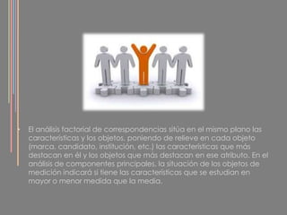 El análisis factorial de correspondencias sitúa en el mismo plano las características y los objetos, poniendo de relieve en cada objeto (marca, candidato, institución, etc.) las características que más destacan en él y los objetos que más destacan en ese atributo. En el análisis de componentes principales, la situación de los objetos de medición indicará si tiene las características que se estudian en mayor o menor medida que la media. 