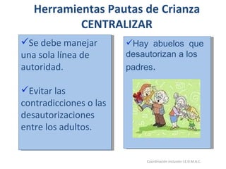 Herramientas Pautas de Crianza CENTRALIZAR 26/05/11 Maria Victoria Gómez F.Inclusión pedagógica. Coordinación inclusión I.E.D.M.A.C.  Se debe manejar una sola línea de autoridad. Evitar las contradicciones o las desautorizaciones entre los adultos. Hay  abuelos  que desautorizan a los padres .  