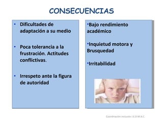 CONSECUENCIAS Dificultades de adaptación a su medio   Poca tolerancia a la frustración .  Actitudes conflictivas . Irrespeto ante la figura de autoridad  26/05/11 Maria Victoria Gómez F.Inclusión pedagógica. Coordinación inclusión I.E.D.M.A.C.  Bajo rendimiento académico Inquietud motora y   Brusquedad Irritabilidad 