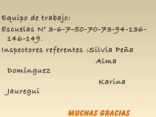 Equipo de trabajo:
Escuelas N° 3-6-7-50-70-73-94-136-
146-149.
Inspectores referentes :Silvia Peña
Alma
Domínguez
Karina
Jauregui
MUCHAS GRACIAS
 