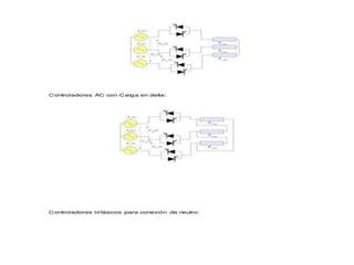 Presentación pawerpoin.electronicaindustrial