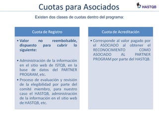 Cuotas para Asociados
Existen dos clases de cuotas dentro del programa:
Cuota de Registro
• Valor no reembolsable,
dispuesto para cubrir lo
siguiente:
• Administración de la información
en el sitio web de ISTQB, en la
base de datos del PARTNER
PROGRAM, etc.
• Proceso de evaluación y revisión
de la elegibilidad por parte del
comité miembro, para nuestro
caso el HASTQB, administración
de la información en el sitio web
de HASTQB, etc.
Cuota de Acreditación
• Corresponde al valor pagado por
el ASOCIADO al obtener el
RECONOCIMIENTO COMO
ASOCIADO AL PARTNER
PROGRAM por parte del HASTQB.
 