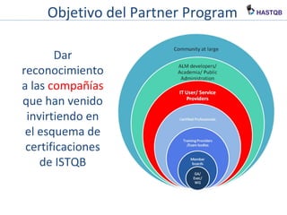 Objetivo del Partner Program
Community at large
ALM developers/
Academia/ Public
Administration
IT User/ Service
Providers
Certified Professionals
Training Providers
/Exam bodies
Member
boards
GA/
Exec/
WG
Dar
reconocimiento
a las compañías
que han venido
invirtiendo en
el esquema de
certificaciones
de ISTQB
 