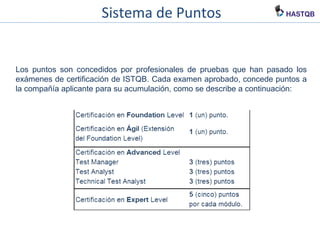 Sistema de Puntos
Los puntos son concedidos por profesionales de pruebas que han pasado los
exámenes de certificación de ISTQB. Cada examen aprobado, concede puntos a
la compañía aplicante para su acumulación, como se describe a continuación:
 