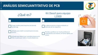 ANÁLISIS SEMICUANTITATIVO DE PCB
¿Qué es?
Ensayo analítico electroquímico de barrido
(screening).
Utilizado para medir la concentración de iones
Cloruro.
Utilizado para determinar la posible presencia de
PCB, en partes por millón en aceite dieléctrico.
Kit Dexsil para equipo
L2000
La determinación se realiza mediante un
electrodo de Ion especifico.
Permite cuantificar con mucha confianza el
contenido de una muestra, en forma rápida y en
campo.
 