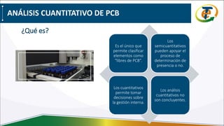 ANÁLISIS CUANTITATIVO DE PCB
¿Qué es?
Es el único que
permite clasificar
elementos como
“libres de PCB”.
Los
semicuantitativos
pueden apoyar el
proceso de
determinación de
presencia o no.
Los cuantitativos
permite tomar
decisiones sobre
la gestión interna.
Los análisis
cuantitativos no
son concluyentes.
 