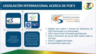 . .
Control de los
movimientos
Transfronterizos de
desechos peligrosos y
su eliminación
Procedimientos por
consentimiento para el
comercio Internacional
de productos químicos
peligrosos para la salud
humana y el medio
ambiente, promovido
por la FAO y PNUMA.
LEGISLACIÓN INTERNACIONAL ACERCA DE PCB’S
✓ Medidas para reducir o eliminar las liberaciones de
COPs intencionales o no intencionales.
✓ PCB’s: Anexo A Parte I Eliminación de Producción.
✓ Parte II Eliminación de uso de COPs máximo hasta el
año 2025.
✓ Anexo C: Categoría de Fuentes
✓ No se permiten nuevos usos.
 