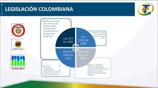 •Ministerio de Medio
Ambiente, reglamenta
parcialmente la prevención y
manejo de residuos y
desechos para su gestión
integral
•Ministerio de
Transporte,
reglamentación del
transporte terrestre de
mercancías peligrosas
•Ratificar acuerdos
del Convenio de
Estocolmo sobre
COP,S
•Ratificar acuerdos
del convenio de
Basilea, sobre
movimientos
transfronterizos
de desechos
peligrosos
Ley 253
de 1996
Ley
1196 de
2008
Decreto
4741 de
2005
Decreto
1609 de
2002
LEGISLACIÓN COLOMBIANA
 